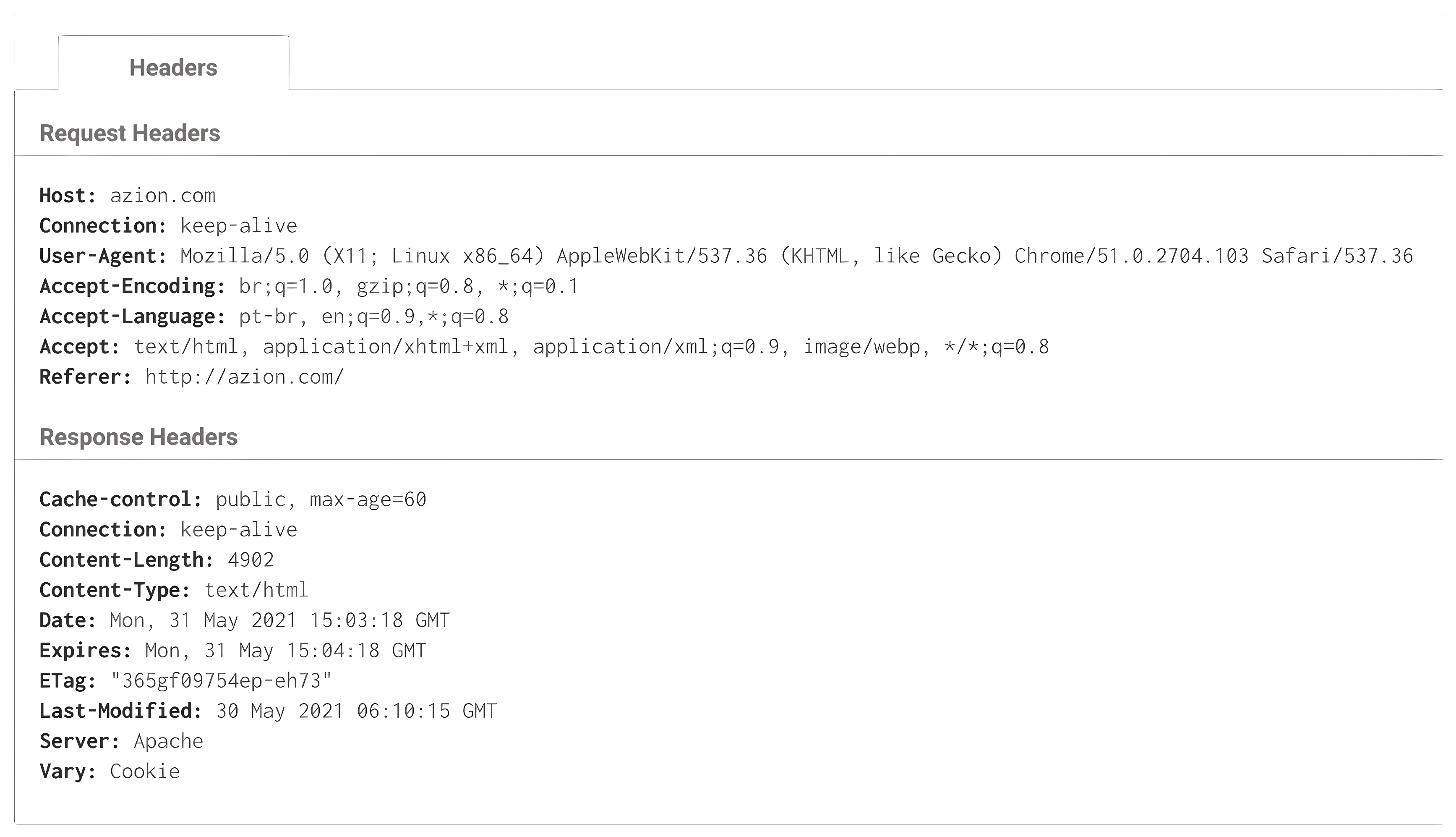 Cabeçalhos de caching Imagem com cabeçalhos de caching