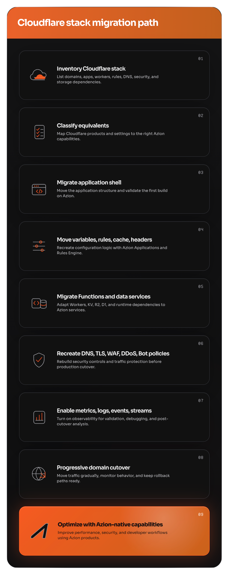 Stack Migration Path