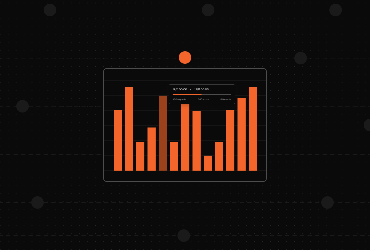 Application observability and rule execution visibility