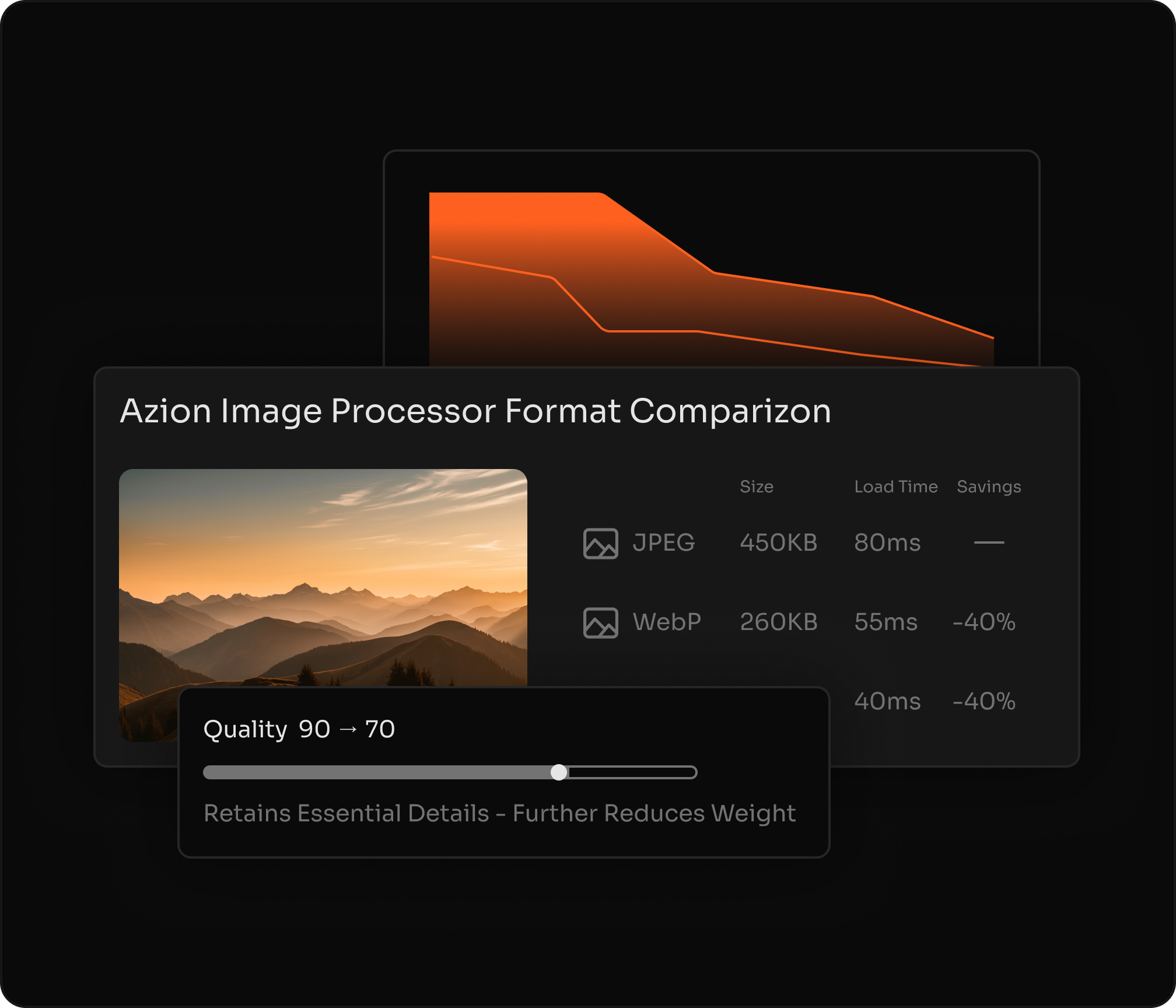 Optimización de extensiones de archivos de imagen multiformato.