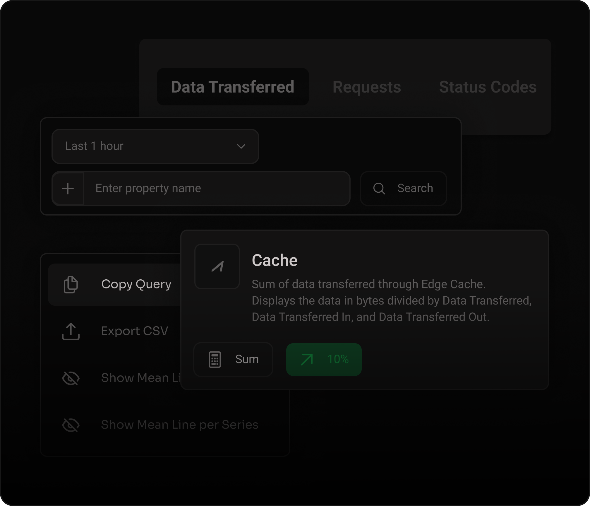 Gráficos en tiempo real y panel de control de métricas de rendimiento.