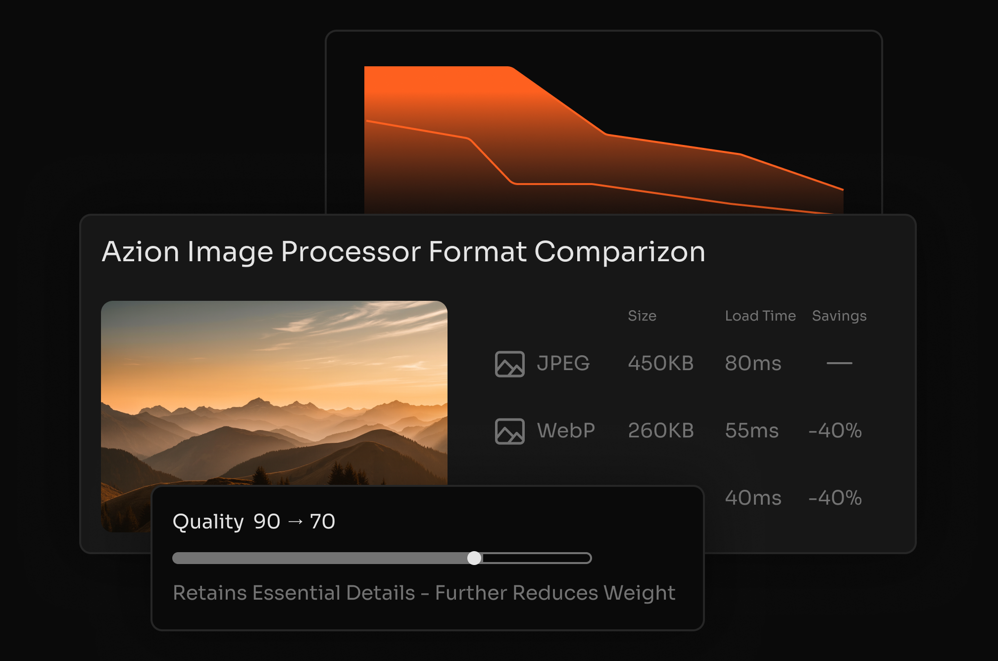 Image Processing