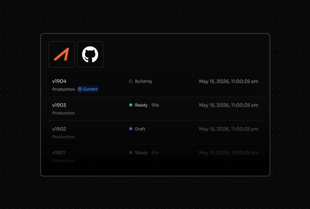 Web app deployment workflow with preview and production environments