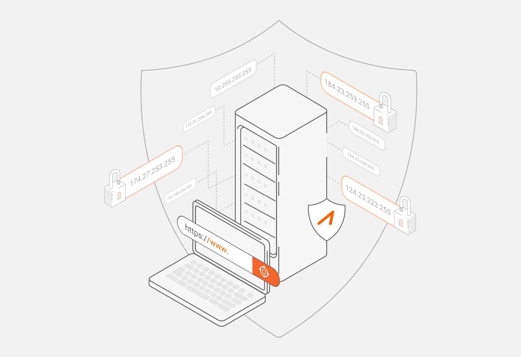 what-is-dns-and-how-does-it-work-azion